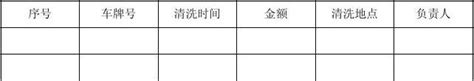 司机岗位说明书word文档在线阅读与下载免费文档