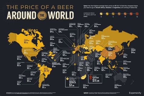 Índice mundial de la cerveza 2021 el precio y el consumo de cerveza en