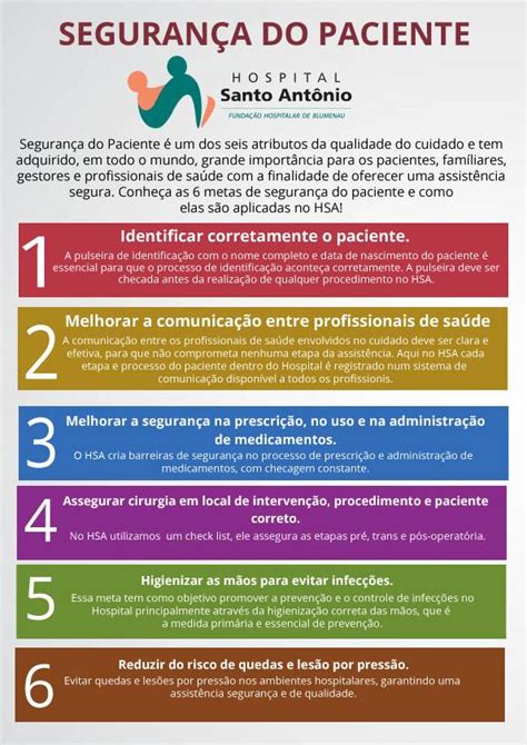 Conheça as 6 metas de segurança do paciente e como elas são aplicadas