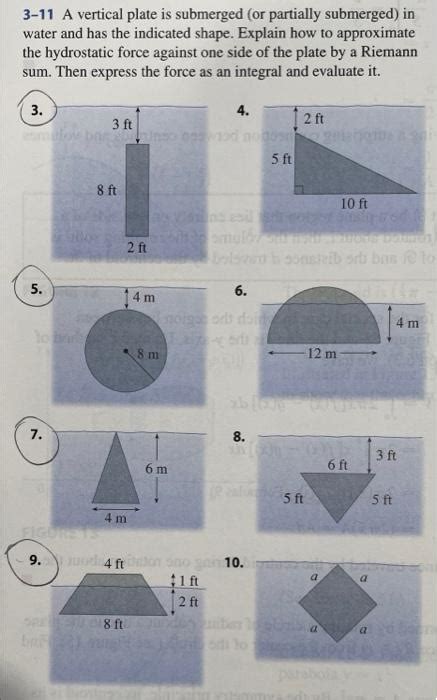 Solved A Vertical Plate Is Submerged Or Partially Chegg