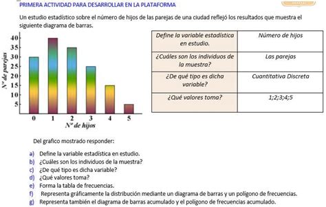 Solved Solo Necesito La Representación Gráfica De La Distribución Mediante Un Diagrama De