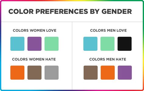 Ultimate Guide To Color Psychology With Examples