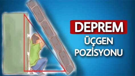 Depremde Hayat Üçgen Pozisyonu Deprem Anında Çök Kapan Tutun Nasıl