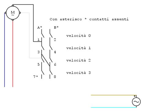 Schema Elettrico Ventilatore Istallazione Ventilatore A Soffito