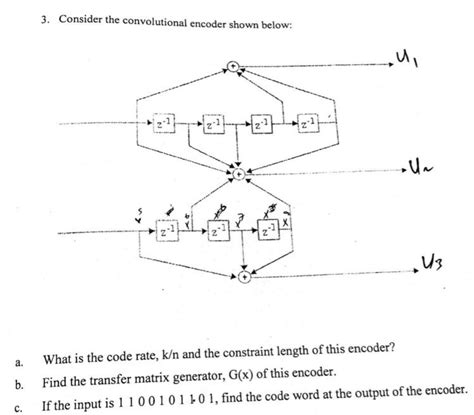 Consider The Convolutional Encoder Shown Below Chegg