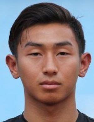 dheeraj singh player profile  transfermarkt