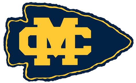 Mississippi College Choctaws | MascotDB.com