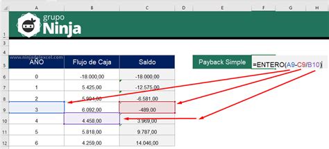 Como Calcular El PAYBACK En Excel Ninja Del Excel