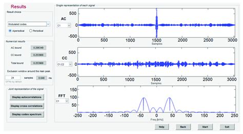 Auto Correlation And Cross Correlation Results For Three 63 Bit Kasami