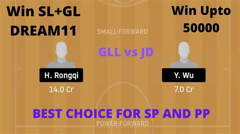 GLL Vs JD Dream11 Team JD Vs GLL Dream11 Team GLL Vs JD BASKETBALL