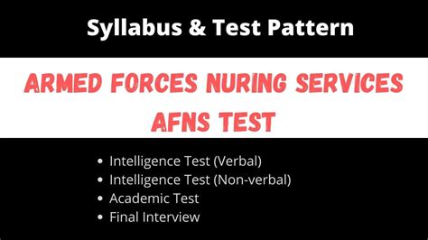 Afns Test Syllabus And Paper Pattern Afns Test Preparation 2025