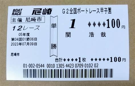 Yahooオークション 2023年 G2 第5回全国ボートレース甲子園 優勝戦