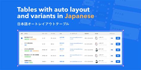 Auto Layout Ribbons Figma