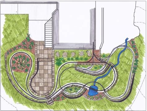 Chapter G scale trains layouts ~ Ins Train