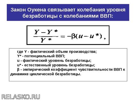Формула расчета потенциального ВВП по закону Оукена Школа и ВУЗ ...