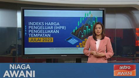 Niaga Awani Indeks Harga Pengeluar Malaysia Turun Negatif Video