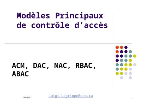 PPT Modèles Principaux de contrôle daccès 1 ACM DAC MAC RBAC ABAC