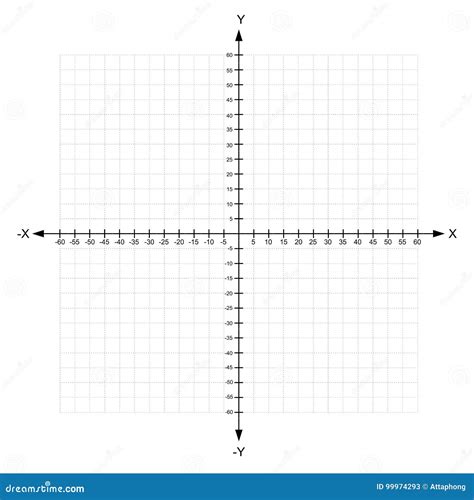 Blank X And Y Axis Cartesian Coordinate Plane With Numbers With Dotted