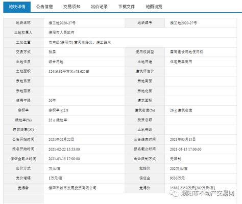 【土拍公告】2021年3月16日濮阳顺利成交2宗商住用地地块