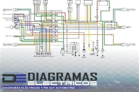 Como Interpretar Diagramas Electricos Automotrices Diagramas