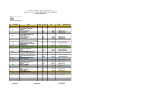 Rkas Bos Kinerja 2022 Pdf