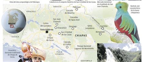 En el corazón de Chiapas La Nueva España