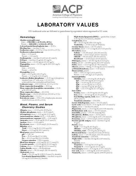 Critical Lab Values Cheat Sheet Cheat Sheet Laboratory Practices And