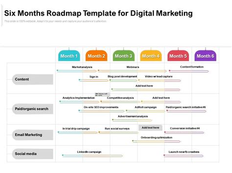 Six Months Roadmap Template For Digital Marketing Presentation Graphics Presentation