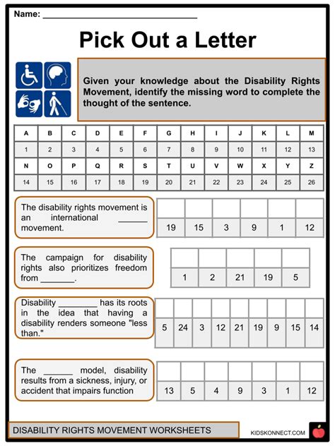 Disability Rights Movement Worksheets And Facts History Issues