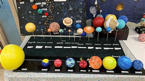 21 Best Solar System Project Ideas for Young Learners