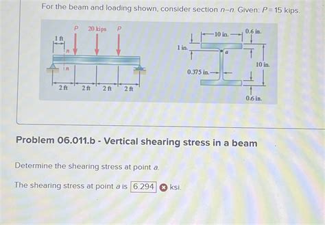 Solved For The Beam And Loading Shown Consider Section N N Chegg