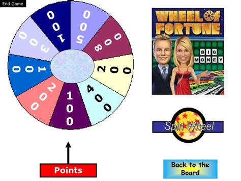 PPT - Wheel of Fortune Rules PowerPoint Presentation, free download ...