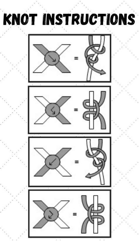 Basic Knots Artofit