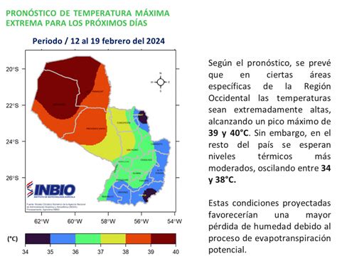 Monitoreo Agrometeorol Gico De Febrero De Inbio