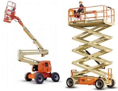 OSHA Aerial Lift Operator Training I Certification OHS SAFETY MANUALS