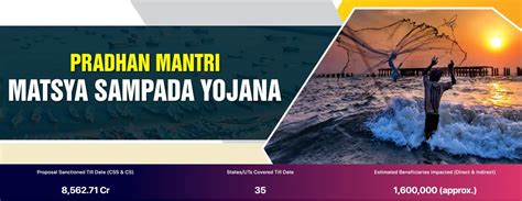 Pmmsy Pradhan Mantri Matsya Sampada Yojana