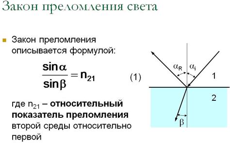 Закон преломления света — Гипермаркет знаний