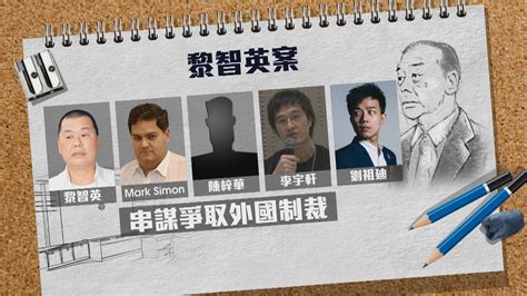 【黎智英案】控方指黎智英擔當主腦 串謀爭取外國制裁中央及港府 Now 新聞