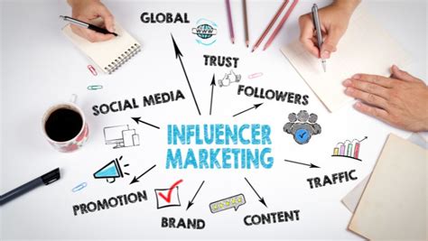 10 Benefits Of Influencer Marketing Leadorigin