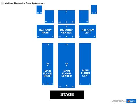 Michigan Theatre Ann Arbor Seating Chart