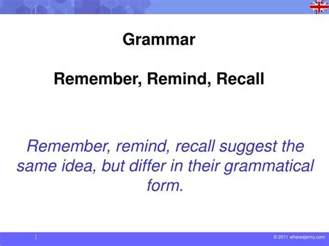 Ppt Remember Remind Recall Suggest The Same Idea But Differ In