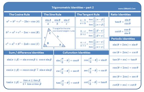 Solve Triangle