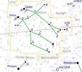 Gemini (constellation) - Simple English Wikipedia, the free encyclopedia