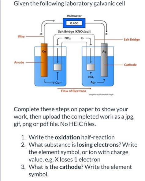 Solved Given The Following Laboratory Galvanic Cell Complete Chegg