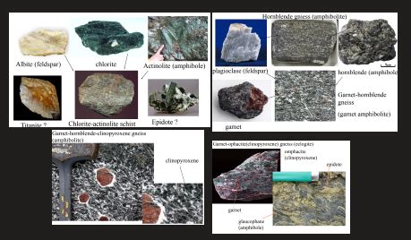 Metamorphism Classifying Metamorphic Rocks 2 ES1001 Flashcards Quizlet