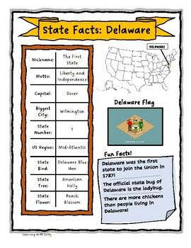 State Facts Delaware By Learning With Letty Tpt