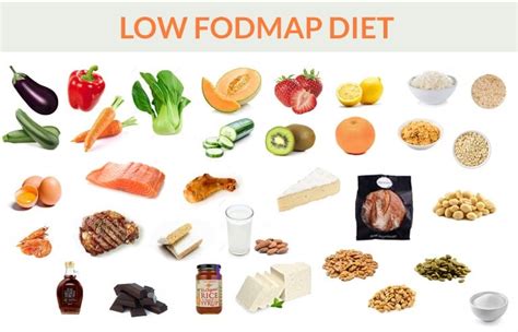 SIBO diet tips om kost när man har SIBO symptom Enkel guide