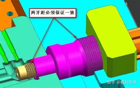 【模具设计】液压马达侧向抽牙机构设计 知乎