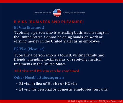 Documents Required For B1b2 Visa Interview 51 Off