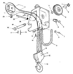 Hoist mechanism and its uses - Polytechnic Hub